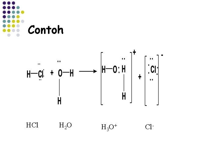 Contoh HCl H 2 O H 3 O + Cl- 