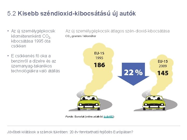 5. 2 Kisebb széndioxid-kibocsátású új autók • Az új személygépkocsik kilométerenkénti CO 2 -