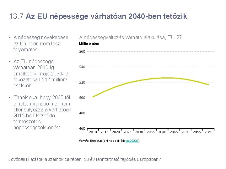 13. 7 Az EU népessége várhatóan 2040 -ben tetőzik • A népesség növekedése az