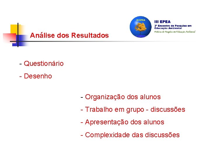 Análise dos Resultados - Questionário - Desenho - Organização dos alunos - Trabalho em