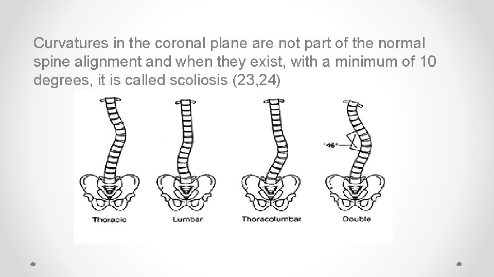 Curvatures in the coronal plane are not part of the normal spine alignment and
