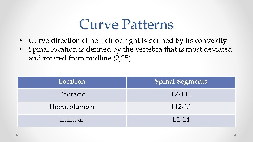 Curve Patterns • Curve direction either left or right is defined by its convexity
