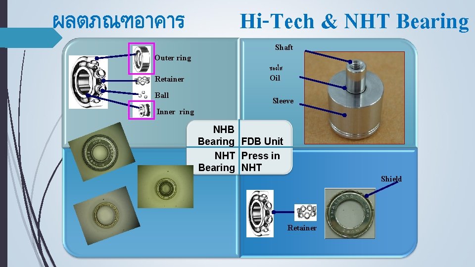 ผลตภณฑอาคาร Hi-Tech & NHT Bearing Shaft Outer ring Retainer Ball ชองใส Oil Sleeve Inner