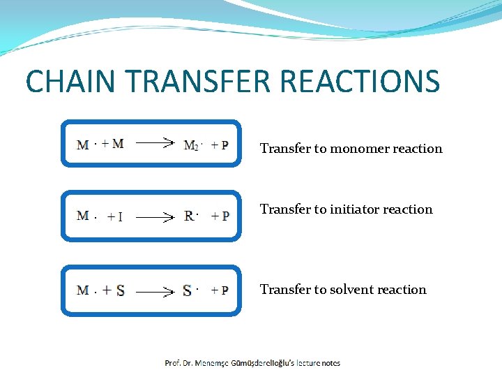 CHAIN TRANSFER REACTIONS Transfer to monomer reaction Transfer to initiator reaction Transfer to solvent