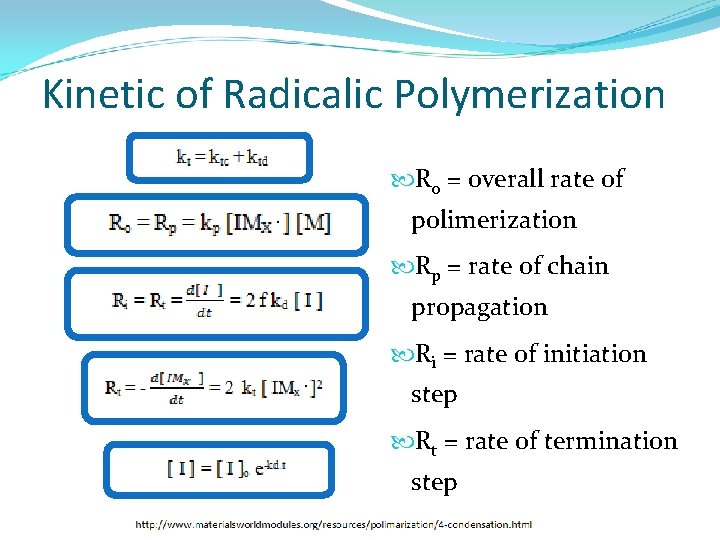 Kinetic of Radicalic Polymerization Ro = overall rate of polimerization Rp = rate of