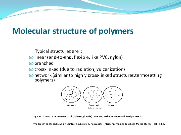 Molecular structure of polymers Typical structures are : linear (end-to-end, flexible, like PVC, nylon)