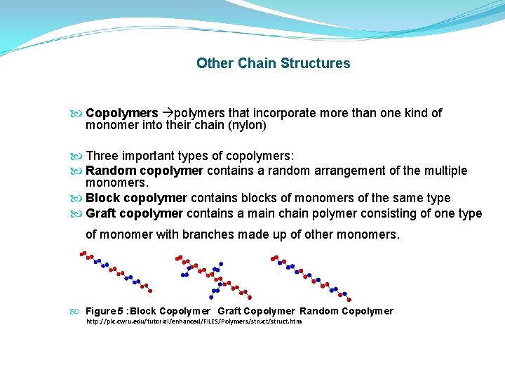 Other Chain Structures Copolymers that incorporate more than one kind of monomer into their