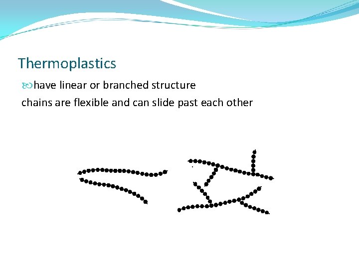 Thermoplastics have linear or branched structure chains are flexible and can slide past each