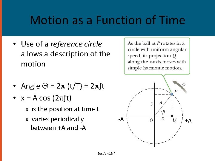 Motion as a Function of Time • Use of a reference circle allows a