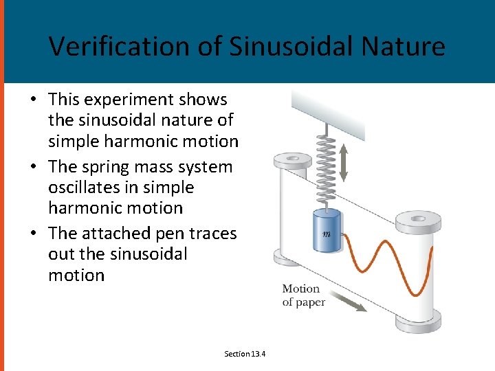 Verification of Sinusoidal Nature • This experiment shows the sinusoidal nature of simple harmonic