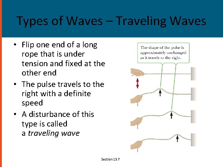Types of Waves – Traveling Waves • Flip one end of a long rope