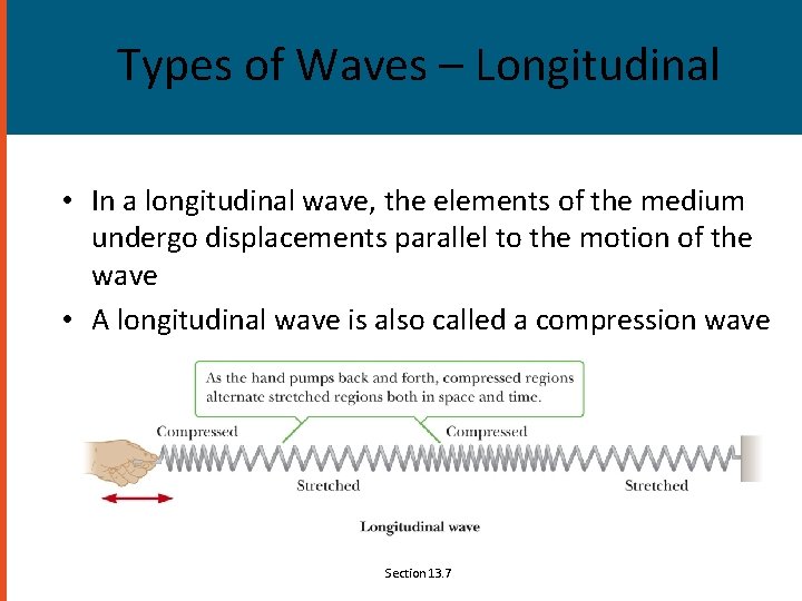 Types of Waves – Longitudinal • In a longitudinal wave, the elements of the
