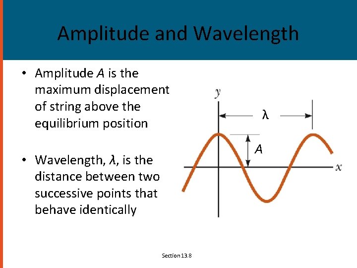 Amplitude and Wavelength • Amplitude A is the maximum displacement of string above the