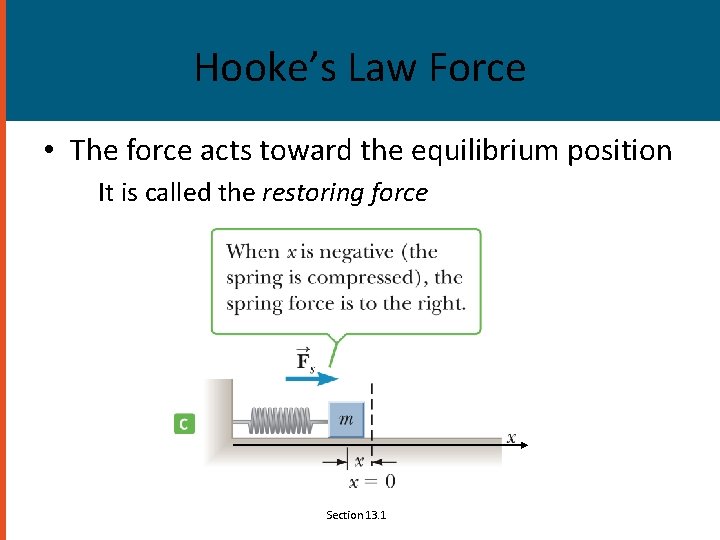 Hooke’s Law Force • The force acts toward the equilibrium position It is called