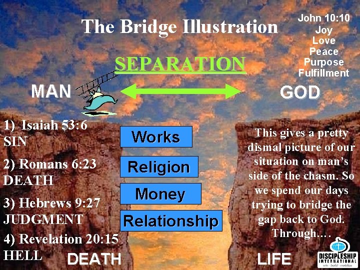 John 10: 10 Joy Love Peace Purpose Fulfillment The Bridge Illustration SEPARATION MAN GOD