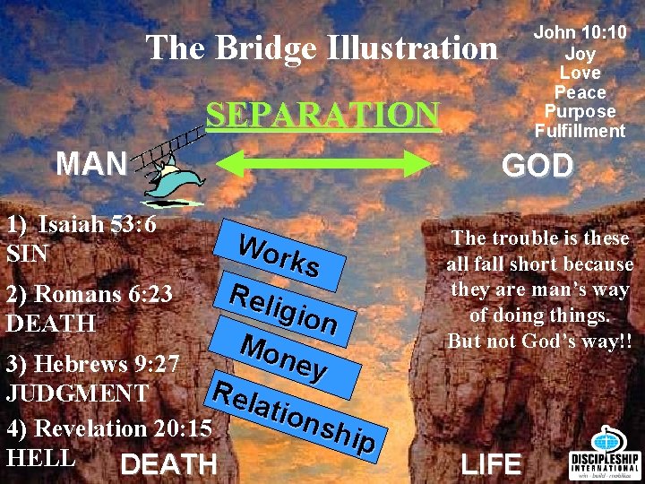 John 10: 10 Joy Love Peace Purpose Fulfillment The Bridge Illustration SEPARATION MAN 1)