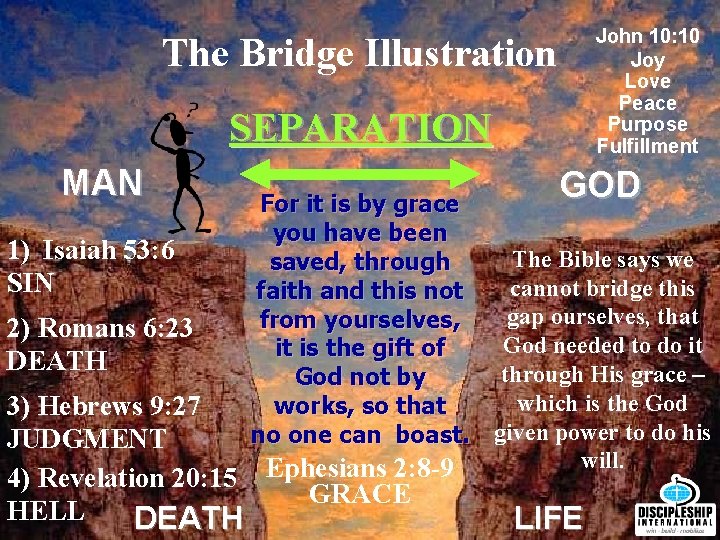 John 10: 10 Joy Love Peace Purpose Fulfillment The Bridge Illustration SEPARATION MAN 1)