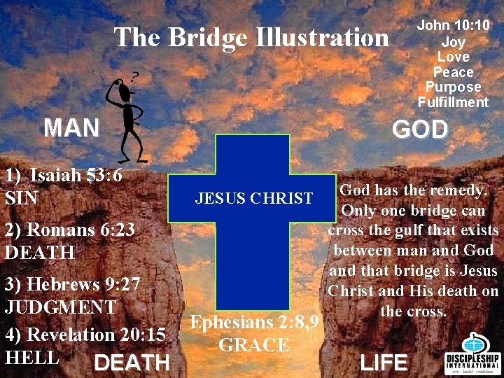 John 10: 10 Joy Love Peace Purpose Fulfillment The Bridge Illustration MAN 1) Isaiah
