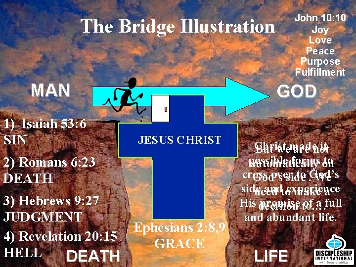 John 10: 10 Joy Love Peace Purpose Fulfillment The Bridge Illustration MAN 1) Isaiah
