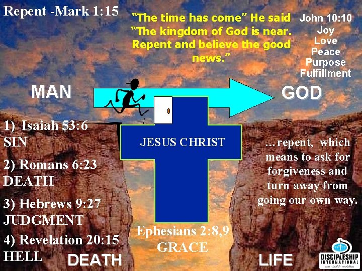 Repent -Mark 1: 15 “The time has come” He said John 10: 10 Joy