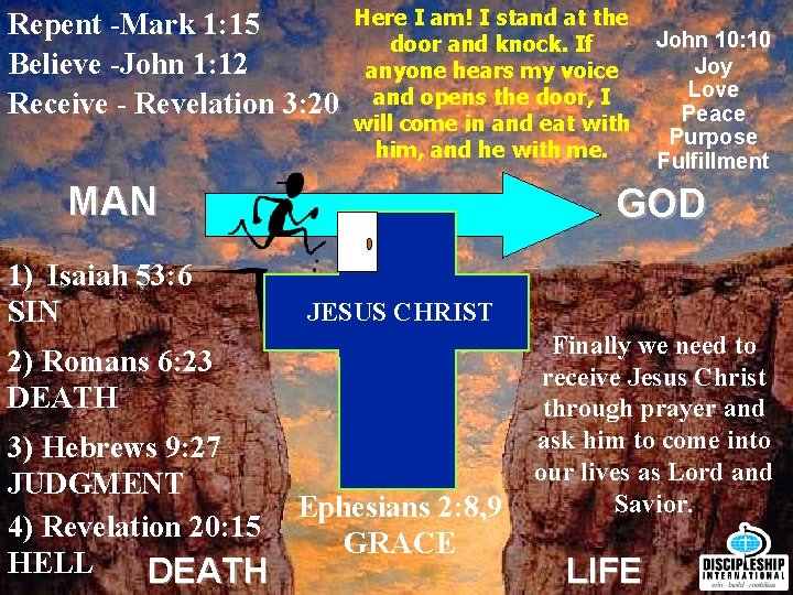 Repent -Mark 1: 15 Believe -John 1: 12 Receive - Revelation 3: 20 Here