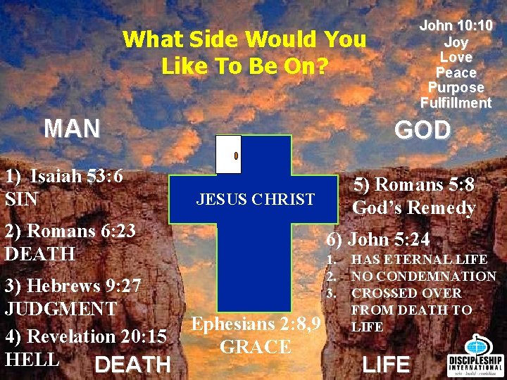 John 10: 10 Joy Love Peace Purpose Fulfillment What Side Would You Like To