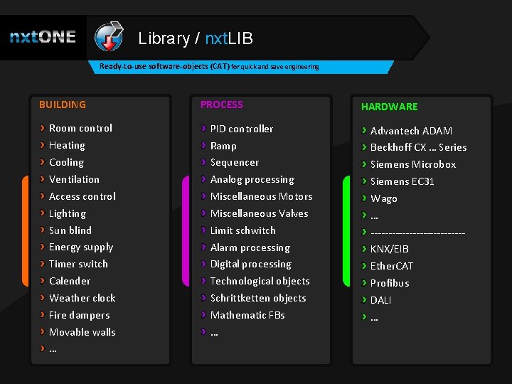 Library / nxt. LIB Ready-to-use software-objects (CAT) for quick and save engineering BUILDING Room