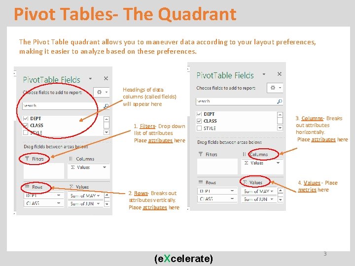Pivot Tables- The Quadrant The Pivot Table quadrant allows you to maneuver data according