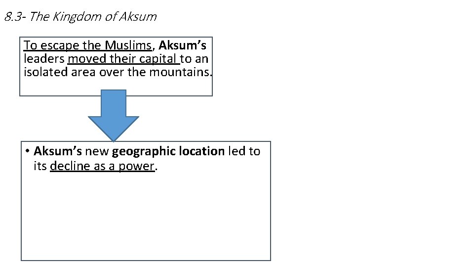 8. 3 - The Kingdom of Aksum To escape the Muslims, Aksum’s leaders moved