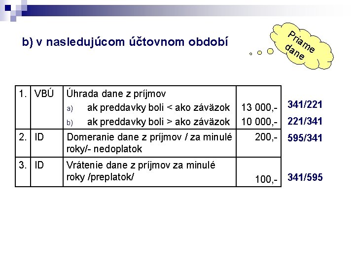 Pr ia da me ne b) v nasledujúcom účtovnom období 1. VBÚ Úhrada dane