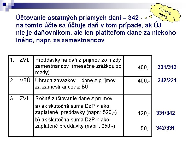 Pri am dan e e Účtovanie ostatných priamych daní – 342 na tomto účte