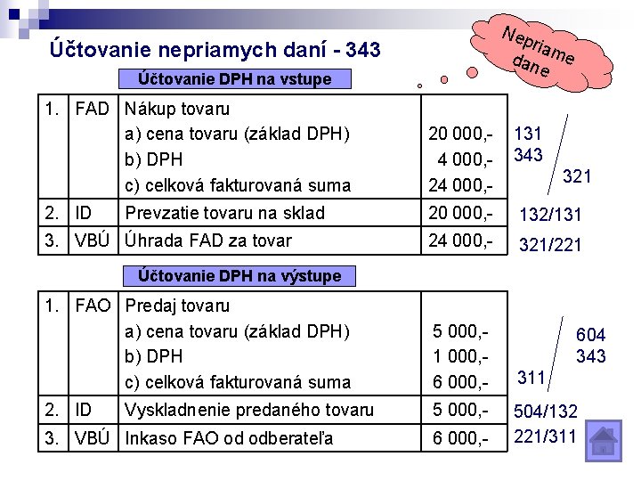 Nep riam dan e e Účtovanie nepriamych daní - 343 Účtovanie DPH na vstupe