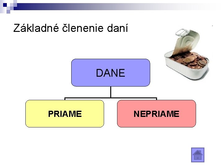 Základné členenie daní DANE PRIAME NEPRIAME 