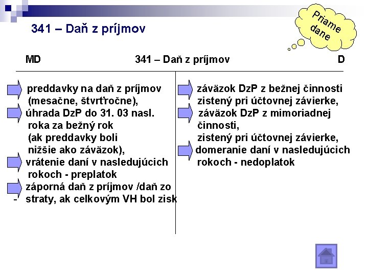 341 – Daň z príjmov MD - - - 341 – Daň z príjmov