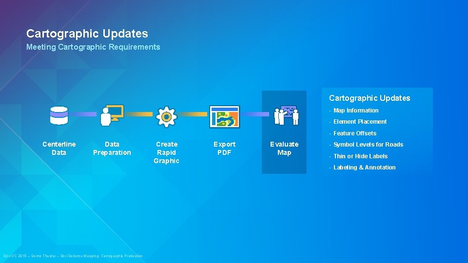 Cartographic Updates Meeting Cartographic Requirements Cartographic Updates • Map Information • Element Placement •