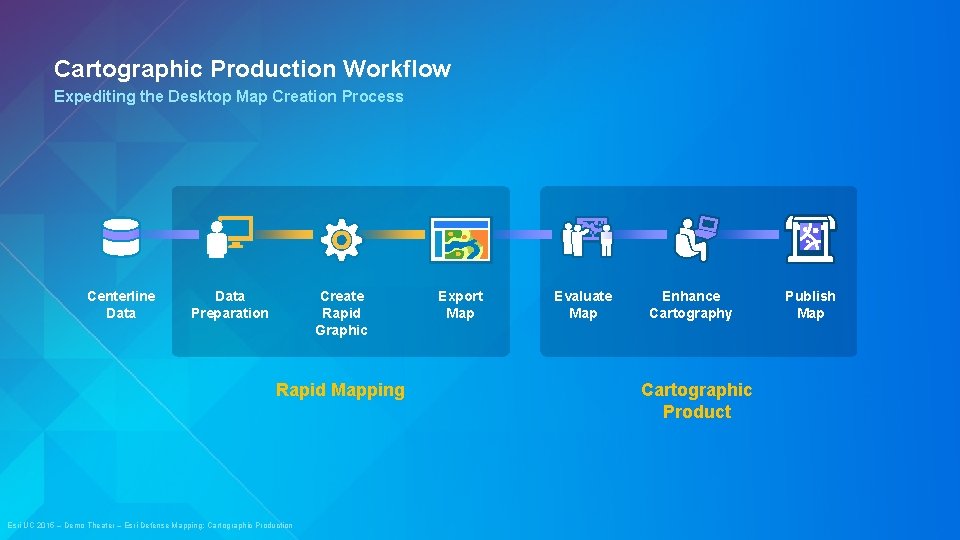 Cartographic Production Workflow Expediting the Desktop Map Creation Process Centerline Data Create Rapid Graphic