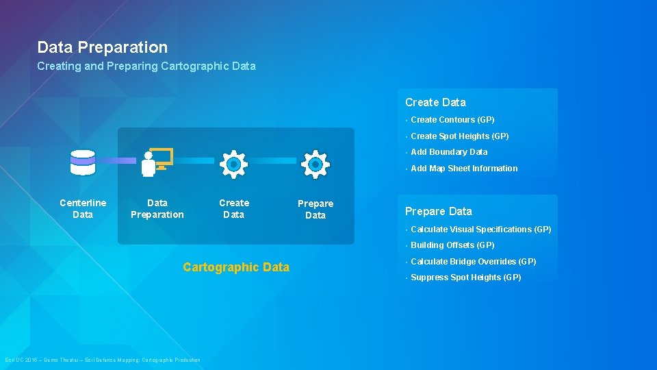 Data Preparation Creating and Preparing Cartographic Data Create Data • Create Contours (GP) •