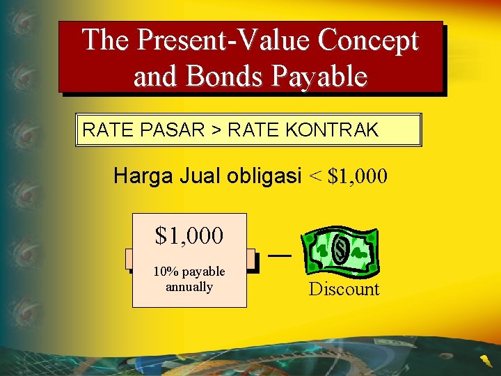 The Present-Value Concept and Bonds Payable RATE PASAR > RATE KONTRAK Harga Jual obligasi