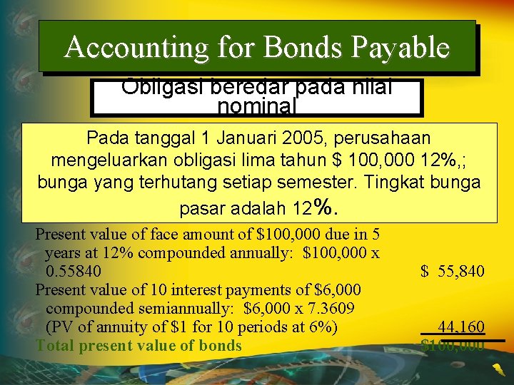 Accounting for Bonds Payable Obligasi beredar pada nilai nominal Pada tanggal 1 Januari 2005,