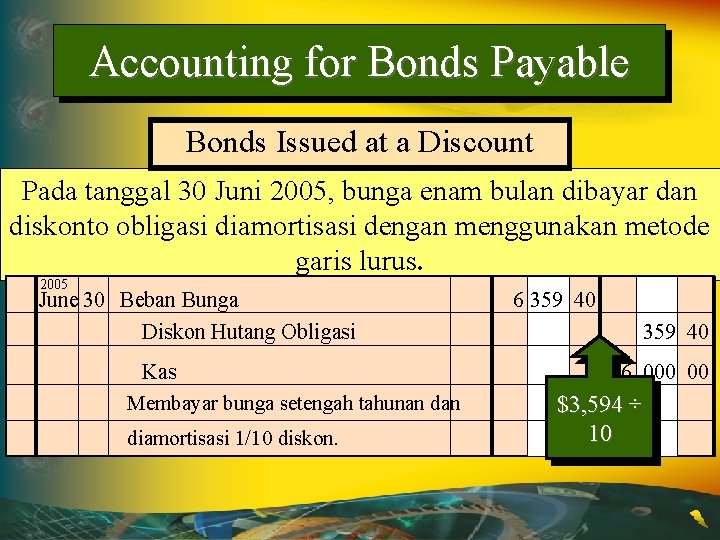 Accounting for Bonds Payable Bonds Issued at a Discount Pada tanggal 30 Juni 2005,