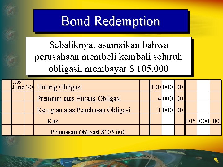 Bond Redemption Sebaliknya, asumsikan bahwa perusahaan membeli kembali seluruh obligasi, membayar $ 105. 000