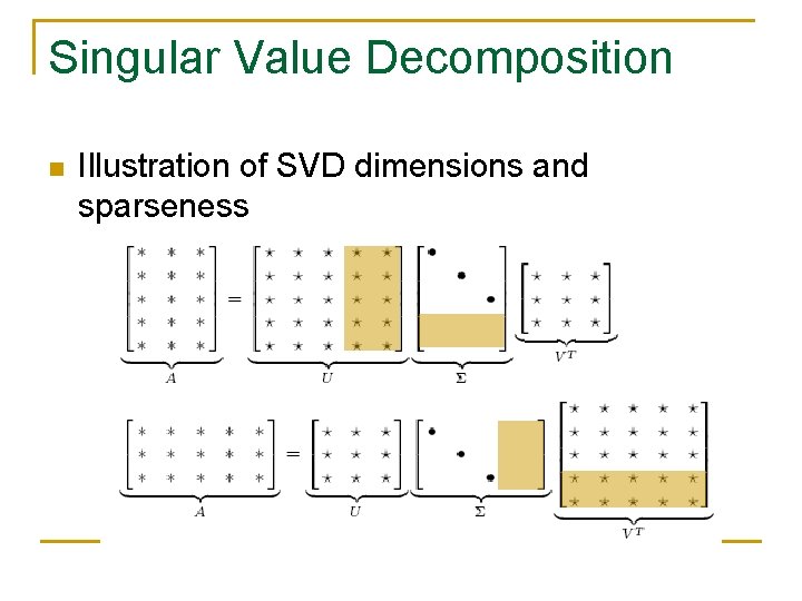 Singular Value Decomposition n Illustration of SVD dimensions and sparseness 