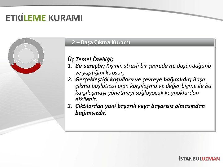 ETKİLEME KURAMI 2 – Başa Çıkma Kuramı Üç Temel Özelliği; 1. Bir süreçtir; Kişinin