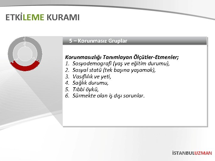 ETKİLEME KURAMI 5 – Korunmasız Gruplar Korunmasızlığı Tanımlayan Ölçütler-Etmenler; 1. Sosyodemografi (yaş ve eğitim