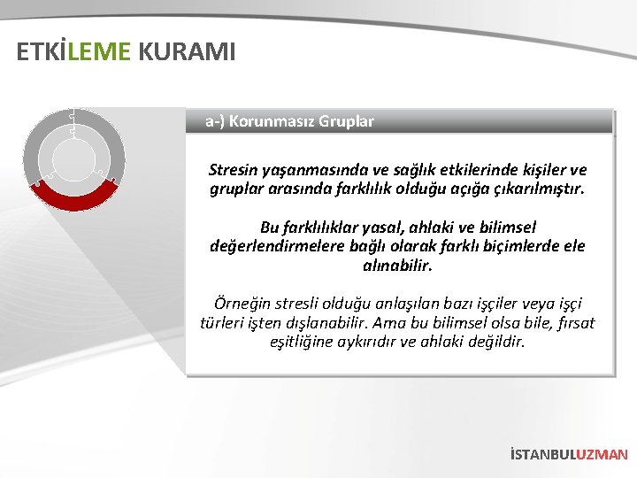 ETKİLEME KURAMI a-) Korunmasız Gruplar Stresin yaşanmasında ve sağlık etkilerinde kişiler ve gruplar arasında