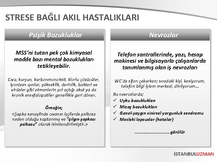 STRESE BAĞLI AKIL HASTALIKLARI Psişik Bozukluklar Nevrozlar MSS’ni tutan pek çok kimyasal madde bazı