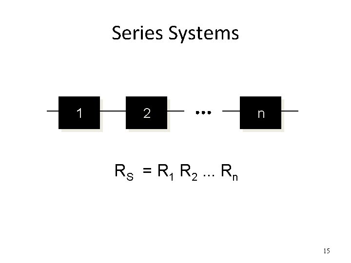 Series Systems 1 2 n RS = R 1 R 2. . . Rn