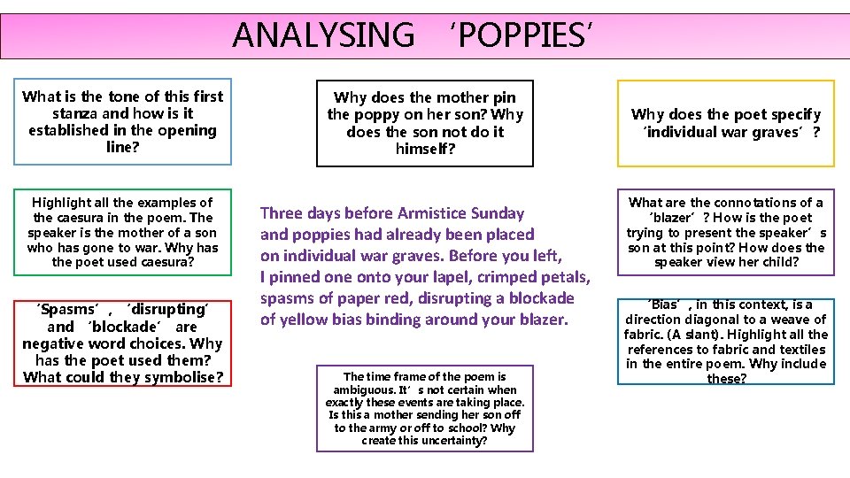 ANALYSING ‘POPPIES’ What is the tone of this first stanza and how is it