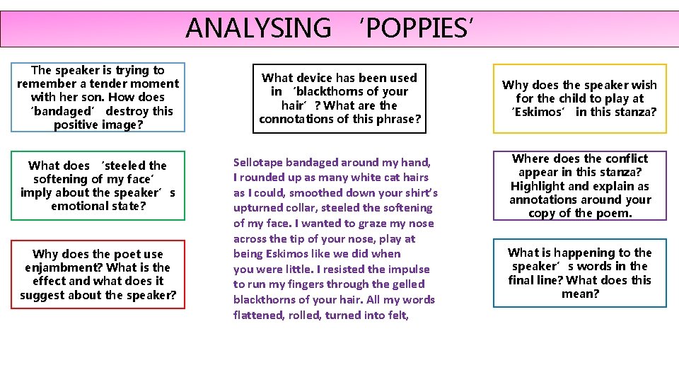 ANALYSING ‘POPPIES’ The speaker is trying to remember a tender moment with her son.