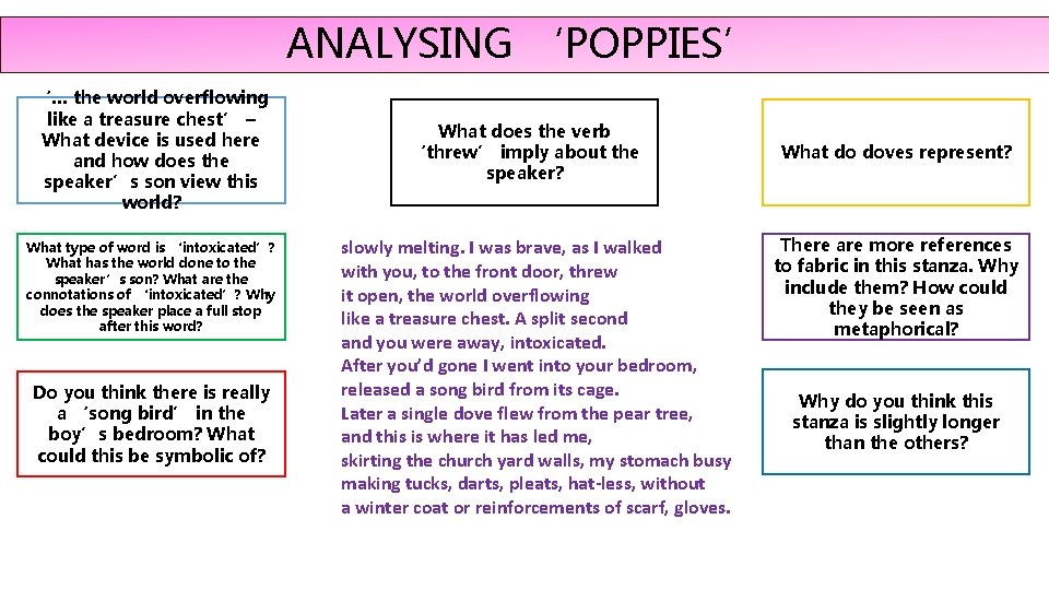 ANALYSING ‘POPPIES’ ‘… the world overflowing like a treasure chest’ – What device is